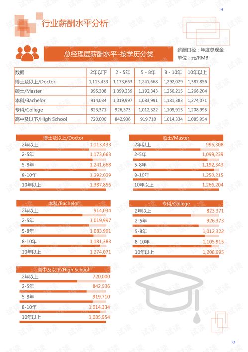 鹿城区汽车配件要多少钱(鹿城区汽车配件价格概览)