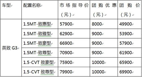 左河庄到霸州多少钱汽车(左河庄到霸州汽车票价详解，费用、路线与行程建议)