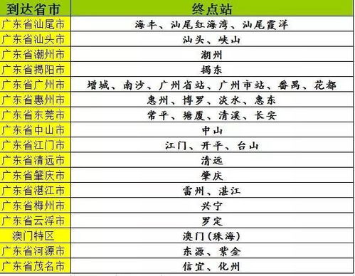 安阳到武陟汽车票多少钱(安阳到武陟汽车票价详解,费用、行程与选择) 安阳到武陟汽车票多少钱(安阳到武陟汽车票价详解,费用、行程与选择)