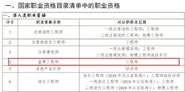 汽车工程师考试要多少分(汽车工程师考试分数要求及考试要点解析) 汽车工程师考试要多少分(汽车工程师考试分数要求及考试要点解析)