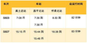 中卫到兰州汽车票多少钱(中卫到兰州汽车票价详解,费用、时间与路线) 中卫到兰州汽车票多少钱(中卫到兰州汽车票价详解,费用、时间与路线)