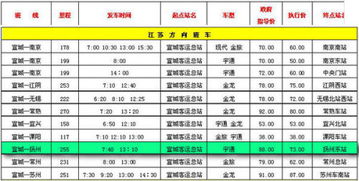 扬州去连云港汽车票多少(扬州至连云港汽车票价详解) 扬州去连云港汽车票多少(扬州至连云港汽车票价详解)