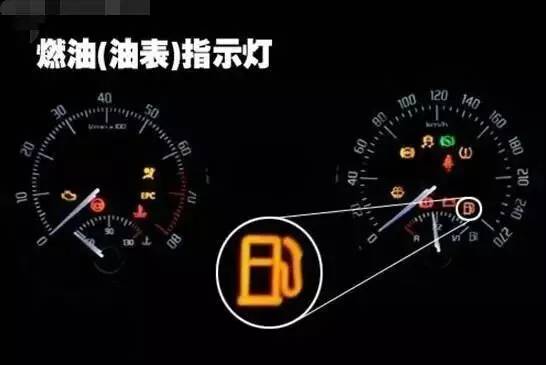 汽车油表加多少油合格了(汽车油表加多少油合格了，探讨汽车加油量与油表指示的合理性)