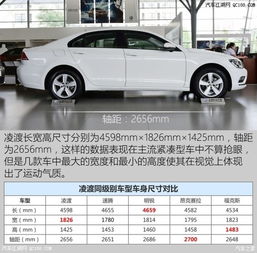 汽车装雷达多少钱一个(汽车装雷达价格解析,多少钱一个? 汽车装雷达多少钱一个(汽车装雷达价格解析,多少钱一个?