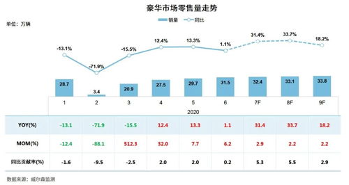 广州市到南城多少钱汽车(广州市到南城汽车票价详解) 广州市到南城多少钱汽车(广州市到南城汽车票价详解)