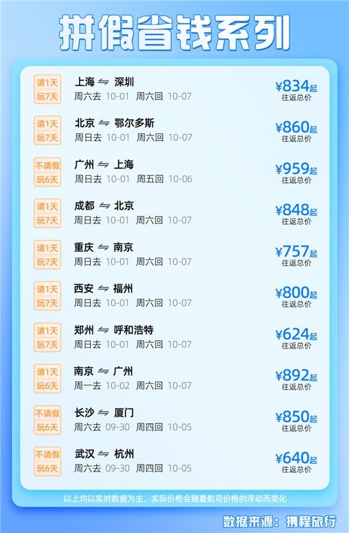 吴川去长沙汽车票多少钱(吴川至长沙汽车票价查询,旅程费用详解) 吴川去长沙汽车票多少钱(吴川至长沙汽车票价查询,旅程费用详解)