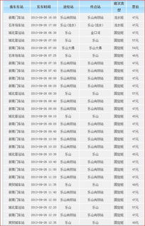 成都到户县汽车票多少钱(成都到户县汽车票价详解,费用、时间与路线) 成都到户县汽车票多少钱(成都到户县汽车票价详解,费用、时间与路线)