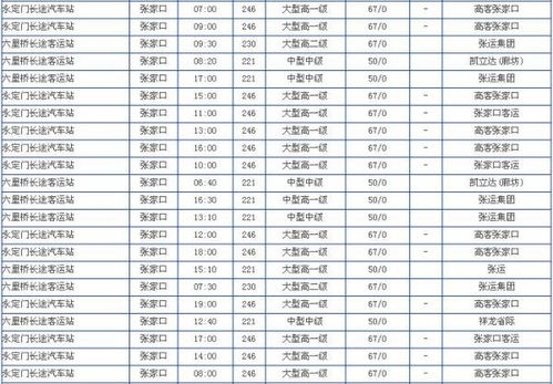 张家口到锡盟汽车票多少(张家口到锡盟的汽车票价详解) 张家口到锡盟汽车票多少(张家口到锡盟的汽车票价详解)