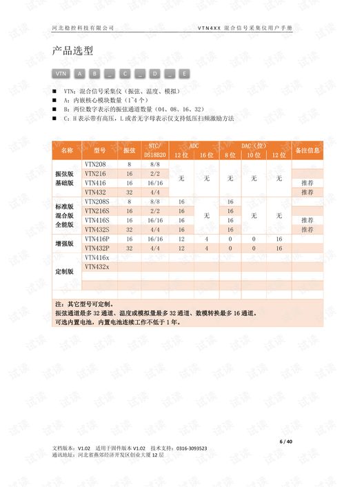 电脑用华为字体怎么下载(华为字体下载与电脑安装指南) 电脑用华为字体怎么下载(华为字体下载与电脑安装指南)