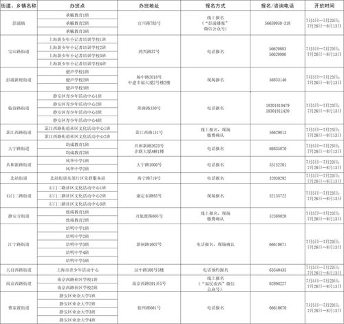 触控电脑华为怎么开机(触控电脑华为开机指南)