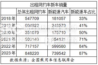 汽车保险多少钱三年(汽车保险费用分析,三年期保险费用多少? 汽车保险多少钱三年(汽车保险费用分析,三年期保险费用多少?