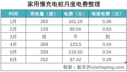 汽车记等于多少钱一斤(汽车记,价格与价值之间的权衡—一斤汽车等于多少钱? 汽车记等于多少钱一斤(汽车记,价格与价值之间的权衡—一斤汽车等于多少钱?