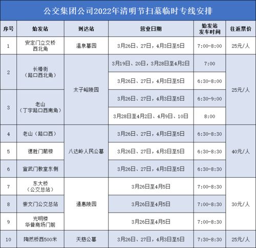魏县至廊坊汽车票多少钱(魏县至廊坊汽车票价详解)