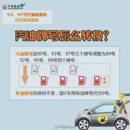 现在的汽车加多少号油(探究现代汽车加油,如何选择正确的油品标号) 现在的汽车加多少号油(探究现代汽车加油,如何选择正确的油品标号)