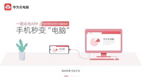华为云电脑怎么下载网址(华为云电脑下载网址详解)