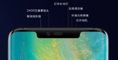 华为电脑光线怎么调亮点(华为电脑光线调整亮度,简单指南) 华为电脑光线怎么调亮点(华为电脑光线调整亮度,简单指南)