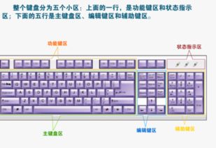 华为电脑外接键盘怎么用(华为电脑外接键盘使用指南) 华为电脑外接键盘怎么用(华为电脑外接键盘使用指南)
