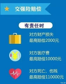 汽车保险加盟费是多少(汽车保险加盟费详解,究竟需要多少投入? 汽车保险加盟费是多少(汽车保险加盟费详解,究竟需要多少投入?