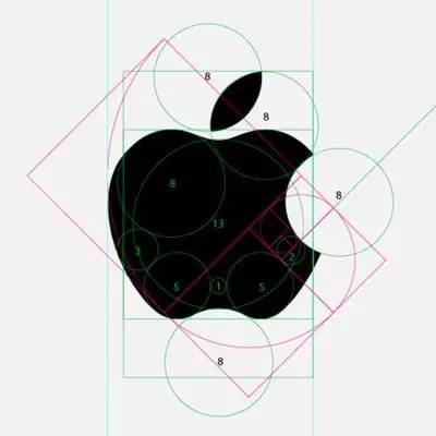 华为电脑怎么画圆弧图(华为电脑绘制圆弧图的详细步骤) 华为电脑怎么画圆弧图(华为电脑绘制圆弧图的详细步骤)