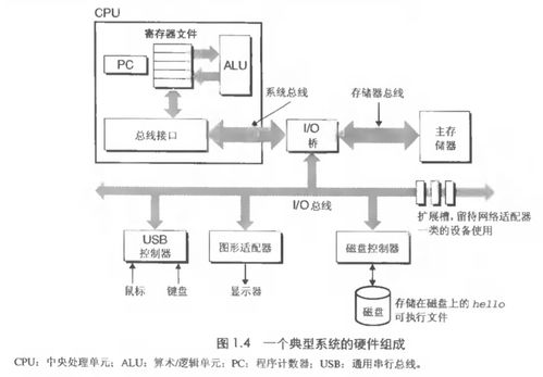 新华为电脑怎么安装系统(新华为电脑系统安装全攻略) 新华为电脑怎么安装系统(新华为电脑系统安装全攻略)