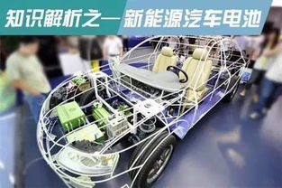 汽车低盘装护板多少钱(汽车低盘装护板价格解析) 汽车低盘装护板多少钱(汽车低盘装护板价格解析)