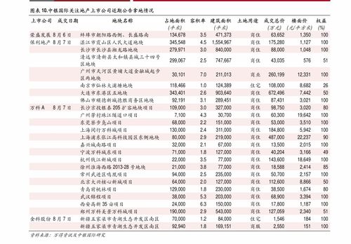 长春到辽源的汽车多少钱(长春到辽源的汽车票价详解) 长春到辽源的汽车多少钱(长春到辽源的汽车票价详解)