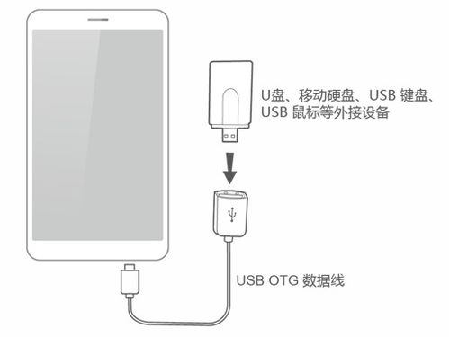 华为电脑显白板怎么用(华为电脑显白板使用指南) 华为电脑显白板怎么用(华为电脑显白板使用指南)