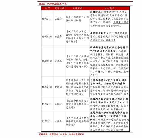 汽车12年了保养多少钱(汽车保养费用解析,汽车12年后的保养费用是多少? 汽车12年了保养多少钱(汽车保养费用解析,汽车12年后的保养费用是多少?
