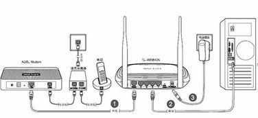电脑怎么连接华为无线wifi(电脑如何连接华为无线WiFi,详细步骤与注意事项) 电脑怎么连接华为无线wifi(电脑如何连接华为无线WiFi,详细步骤与注意事项)