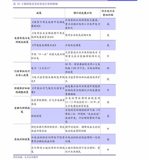 分宜到宜丰的汽车多少钱(分宜到宜丰的汽车票价,费用、时间与选择) 分宜到宜丰的汽车多少钱(分宜到宜丰的汽车票价,费用、时间与选择)