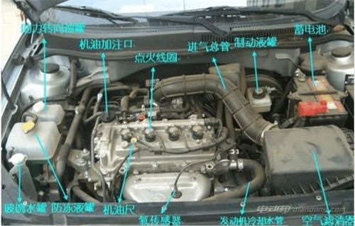 汽车更换空气滤片多少钱(汽车更换空气滤片的价格分析) 汽车更换空气滤片多少钱(汽车更换空气滤片的价格分析)
