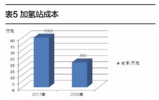 义乌电子汽车衡多少钱(义乌电子汽车衡价格解析,购买成本与因素考量) 义乌电子汽车衡多少钱(义乌电子汽车衡价格解析,购买成本与因素考量)
