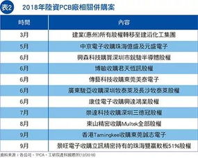 义乌电子汽车衡多少钱(义乌电子汽车衡价格解析,购买成本与因素考量) 义乌电子汽车衡多少钱(义乌电子汽车衡价格解析,购买成本与因素考量)