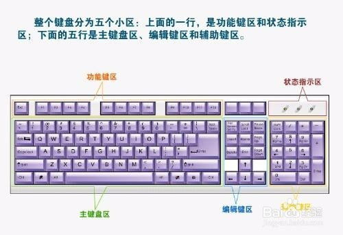 华为电脑怎么让键盘明(华为电脑如何调整键盘亮度,详细操作指南) 华为电脑怎么让键盘明(华为电脑如何调整键盘亮度,详细操作指南)