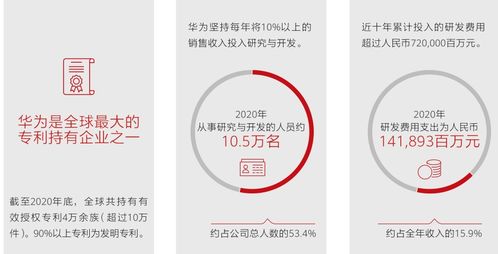 华为电脑专利怎么样(华为电脑专利深度解析，创新、实力与未来的无限可能)