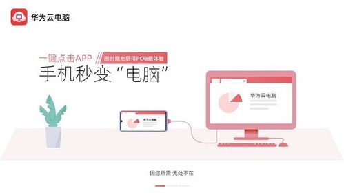 华为云电脑密码怎么输(华为云电脑密码输入指南) 华为云电脑密码怎么输(华为云电脑密码输入指南)