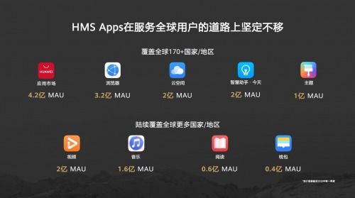 华为音乐怎么连电脑放歌(华为音乐与电脑的完美联动,轻松实现高品质音乐播放) 华为音乐怎么连电脑放歌(华为音乐与电脑的完美联动,轻松实现高品质音乐播放)