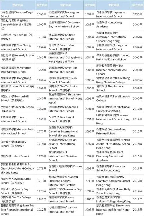 怎么看官保华为电脑(探究官保华为电脑的价值与优势，全方位解读)