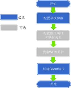声音怎么调华为电脑版(华为电脑版声音调节指南) 声音怎么调华为电脑版(华为电脑版声音调节指南)