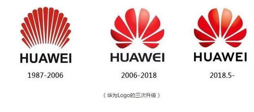 华为电脑的标志怎么画(华为电脑标志绘制指南) 华为电脑的标志怎么画(华为电脑标志绘制指南)