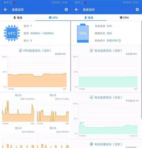 电脑温度怎么看华为(华为电脑温度查看方法及优化建议) 电脑温度怎么看华为(华为电脑温度查看方法及优化建议)
