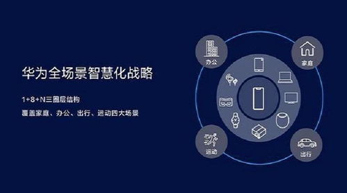 华为手机怎么做电脑(华为手机如何赋能电脑制作,探索融合创新之路) 华为手机怎么做电脑(华为手机如何赋能电脑制作,探索融合创新之路)