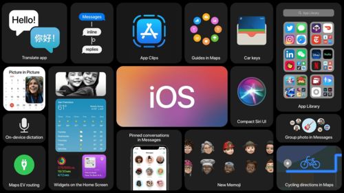 华为电脑怎么长截图iphone(华为电脑与iPhone长截图，无缝连接的操作指南)