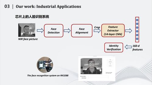 华为电脑高像素怎么调低(华为电脑高像素怎么调低—图像设置的深度解析) 华为电脑高像素怎么调低(华为电脑高像素怎么调低—图像设置的深度解析)