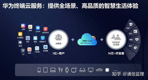 华为怎么用电脑更新emui(华为电脑更新EMUI系统指南) 华为怎么用电脑更新emui(华为电脑更新EMUI系统指南)