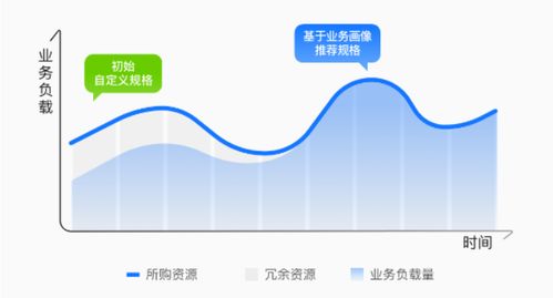 华为云怎么备份电脑数据(华为云如何备份电脑数据,全面指南) 华为云怎么备份电脑数据(华为云如何备份电脑数据,全面指南)