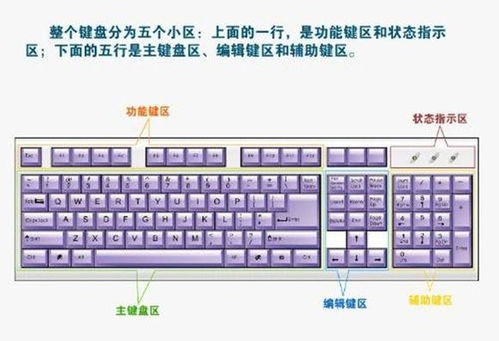 华为电脑键盘怎么有声音(华为电脑键盘音效设置指南) 华为电脑键盘怎么有声音(华为电脑键盘音效设置指南)