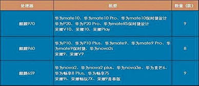 华为电脑gpu版本怎么查看(华为电脑GPU版本查看方法详解) 华为电脑gpu版本怎么查看(华为电脑GPU版本查看方法详解)