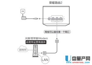 华为电脑怎么直接插网线(华为电脑网线连接全解析,轻松实现直接插网线) 华为电脑怎么直接插网线(华为电脑网线连接全解析,轻松实现直接插网线)