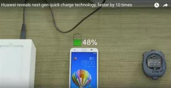 怎么充华为电脑电量显示(华为电脑电量显示,充电方法与电量管理技巧) 怎么充华为电脑电量显示(华为电脑电量显示,充电方法与电量管理技巧)